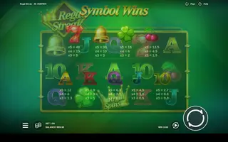 Regal Streak – Paytable