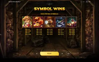 Dynamite Riches Megaways – Paytable