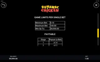 Runaway Chicken – Paytable