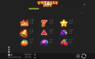 Totally Hot – Paytable