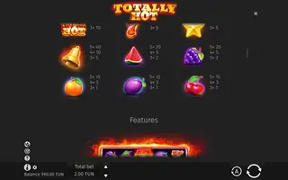 Totally Hot – Paytable