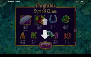 Well of Wishes – Paytable