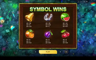 7’s Luck – Paytable