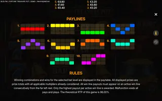 Fortune Treasure Pot – Paytable
