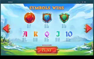 Wild Nords – Paytable