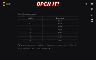 Open It! – Paytable