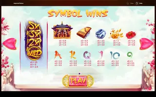 Imperial Palace – Paytable