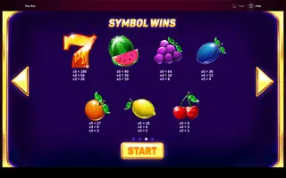 Five Star – Paytable