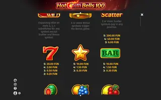 Hot Chilli Bells 100 – Paytable