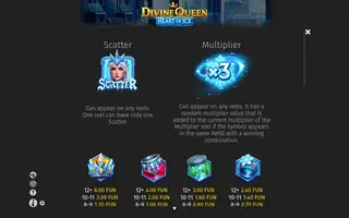 Divine Queen: Heart of Ice – Paytable