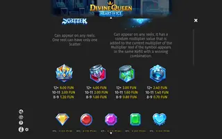 Divine Queen: Heart of Ice – Paytable