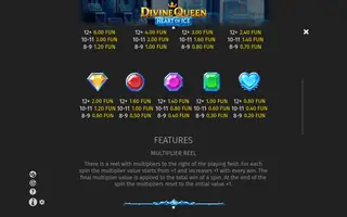 Divine Queen: Heart of Ice – Game rules