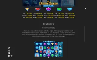 Divine Queen: Heart of Ice – Game rules