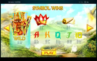 Epic Journey – Paytable