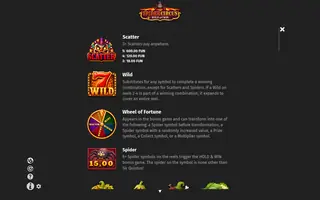 Spider Circus Hold and Win – Paytable