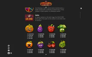 Spider Circus Hold and Win – Paytable