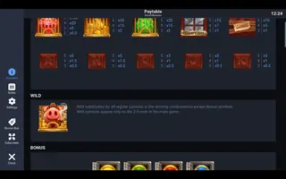 Bandit Bonanza – Paytable
