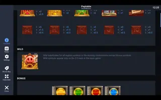 Bandit Bonanza – Paytable