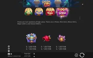 Golden Paw Hold & Win – Paytable