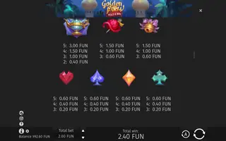Golden Paw Hold & Win – Paytable