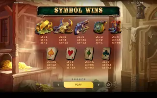 Bounty Raid 2 – Paytable