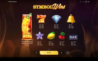 Wild Hot Chilli Reels – Paytable
