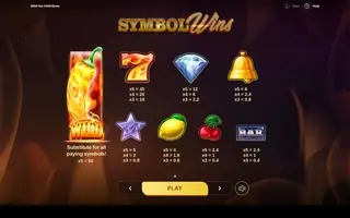 Wild Hot Chilli Reels – Paytable