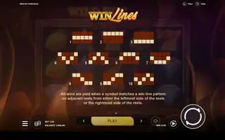 Wild Hot Chilli Reels – Game rules