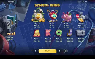 Vault Cracker – Paytable