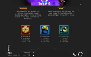 Wild Wick – Paytable