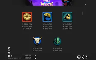 Wild Wick – Paytable
