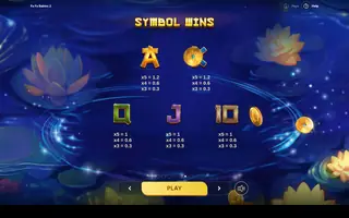 Fa Fa Babies 2 – Paytable