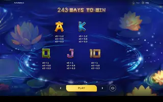 Fa Fa Babies 2 – Paytable