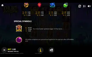 Evil Bet: Cursed Spin – Paytable