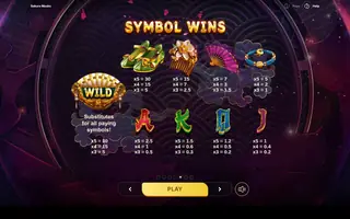 Sakura Masks – Paytable