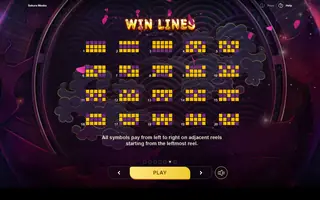 Sakura Masks – Paytable