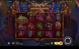 Sakura Masks – Paytable