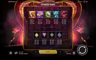 Risque Megaways – Paytable