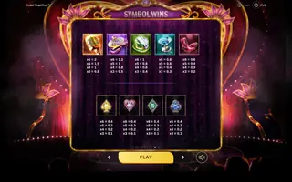 Risque Megaways – Paytable