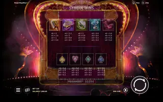 Risque Megaways – Paytable