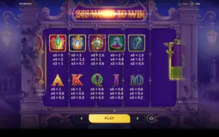 The Wild Kiss – Paytable