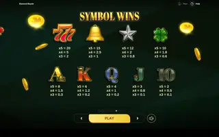 Diamond Royale – Paytable
