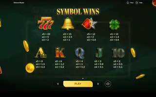 Diamond Royale – Paytable