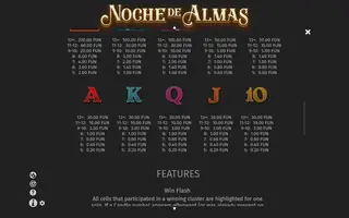 Noche de Almas – Paytable