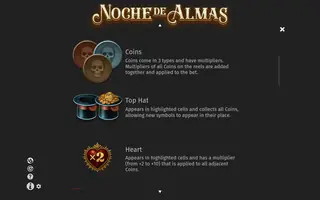 Noche de Almas – Game rules