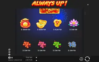 Always Up! – Paytable