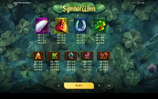 Well of Wilds Megaways – Paytable