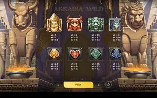 Age of Akkadia – Paytable