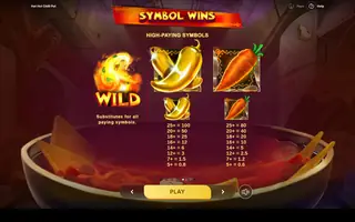 Hot Hot Chilli Pot – Paytable