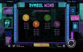 NFT Megaways – Paytable